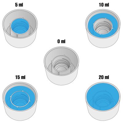Supreme Bioguard, um condicionador biológico de qualidade superior para água doce e salgada